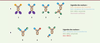 Figure 3. Figure 3.