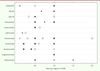 Figure 4. Figure 4.