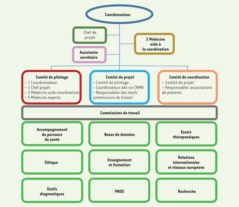 inline-graphic medsci190238s-img1.jpg
