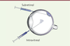 Figure 2. Figure 2.