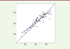 Figure 3. Figure 3.