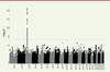 Figure 3. Figure 3.