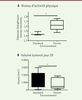 Figure 2. Figure 2.