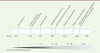 Figure 1. Figure 1.