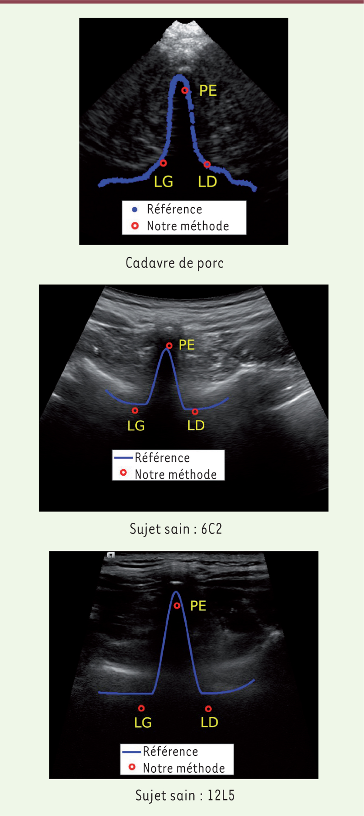 Figure 3.