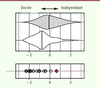 Figure 2. Figure 2.