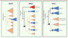 Figure 4. Figure 4.
