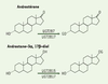 Figure 2. Figure 2.