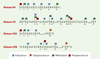Figure 1. Figure 1.