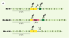 Figure 2. Figure 2.