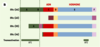 Figure 2. Figure 2.