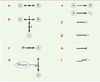 Figure 1. Figure 1.