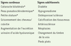 Tableau 1. Tableau 1.