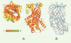 Figure 4. Figure 4.