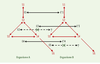 Figure 5. Figure 5.