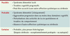 Tableau II. Tableau II.