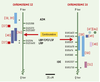 Figure 2. Figure 2.