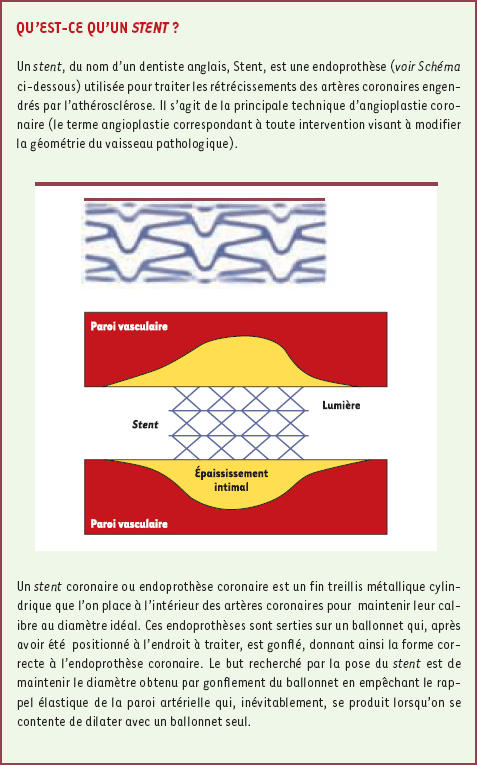 inline-graphic medsci2004201p98-img1.gif