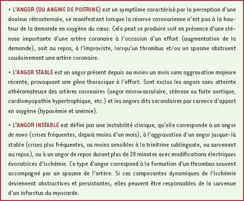 inline-graphic medsci2004202p175-img1.gif