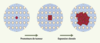 Figure 3. Figure 3.