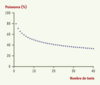 Figure 2. Figure 2.