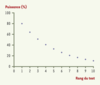 Figure 3. Figure 3.
