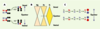Figure 2. Figure 2.