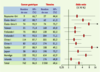 Figure 1. Figure 1.
