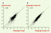 Figure 2. Figure 2.