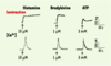 Figure 2. Figure 2.