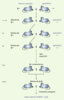 Figure 1. Figure 1.