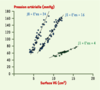 Figure 3. Figure 3.