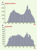 Figure 1. Figure 1.