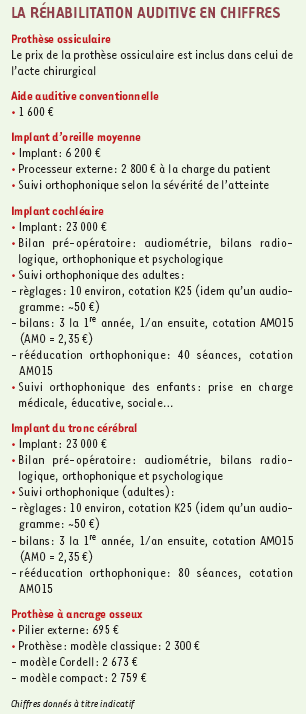 inline-graphic medsci2005212p190-img1.gif