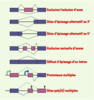 Figure 3. Figure 3.