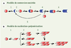 Figure 2. Figure 2.