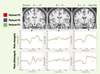 Figure 2. Figure 2.