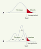 Figure 1. Figure 1.