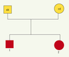Figure 2. Figure 2.