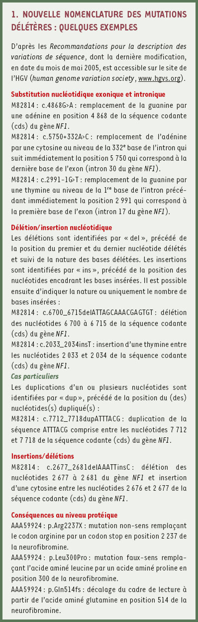 inline-graphic medsci20052111p969-img1.jpg