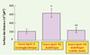 Figure 6. Figure 6.