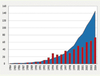 Figure 1. Figure 1.