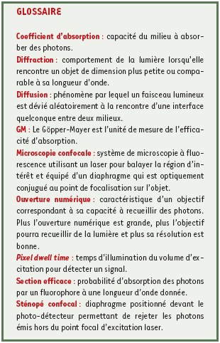 inline-graphic medsci20062210p837-img1.jpg