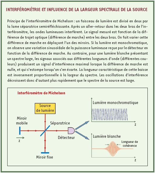 inline-graphic medsci20062210p859-img1.jpg