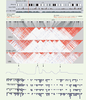 Figure 2. Figure 2.