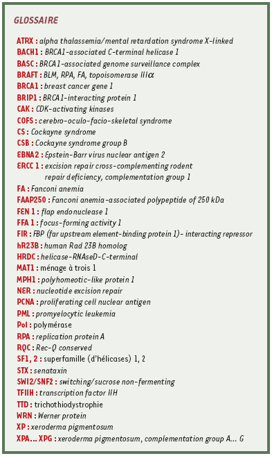 inline-graphic medsci20062212p1087-img2.jpg