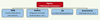 Figure 1. Figure 1.