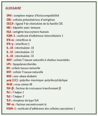 inline-graphic medsci20072311p985-img1.jpg
