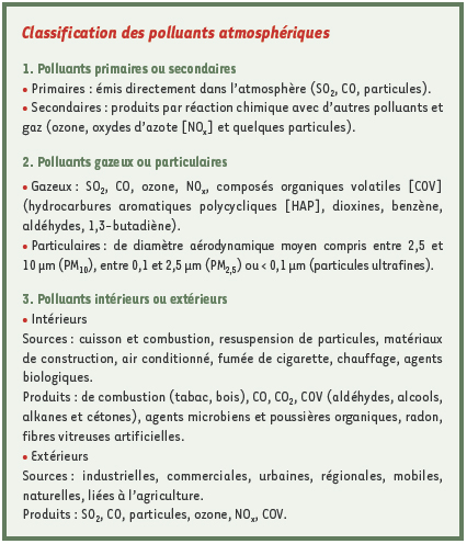inline-graphic medsci2007232p187-img1.jpg
