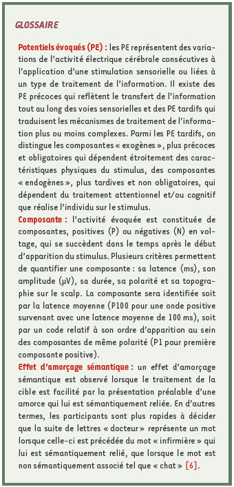 inline-graphic medsci2007232p193-img1.jpg